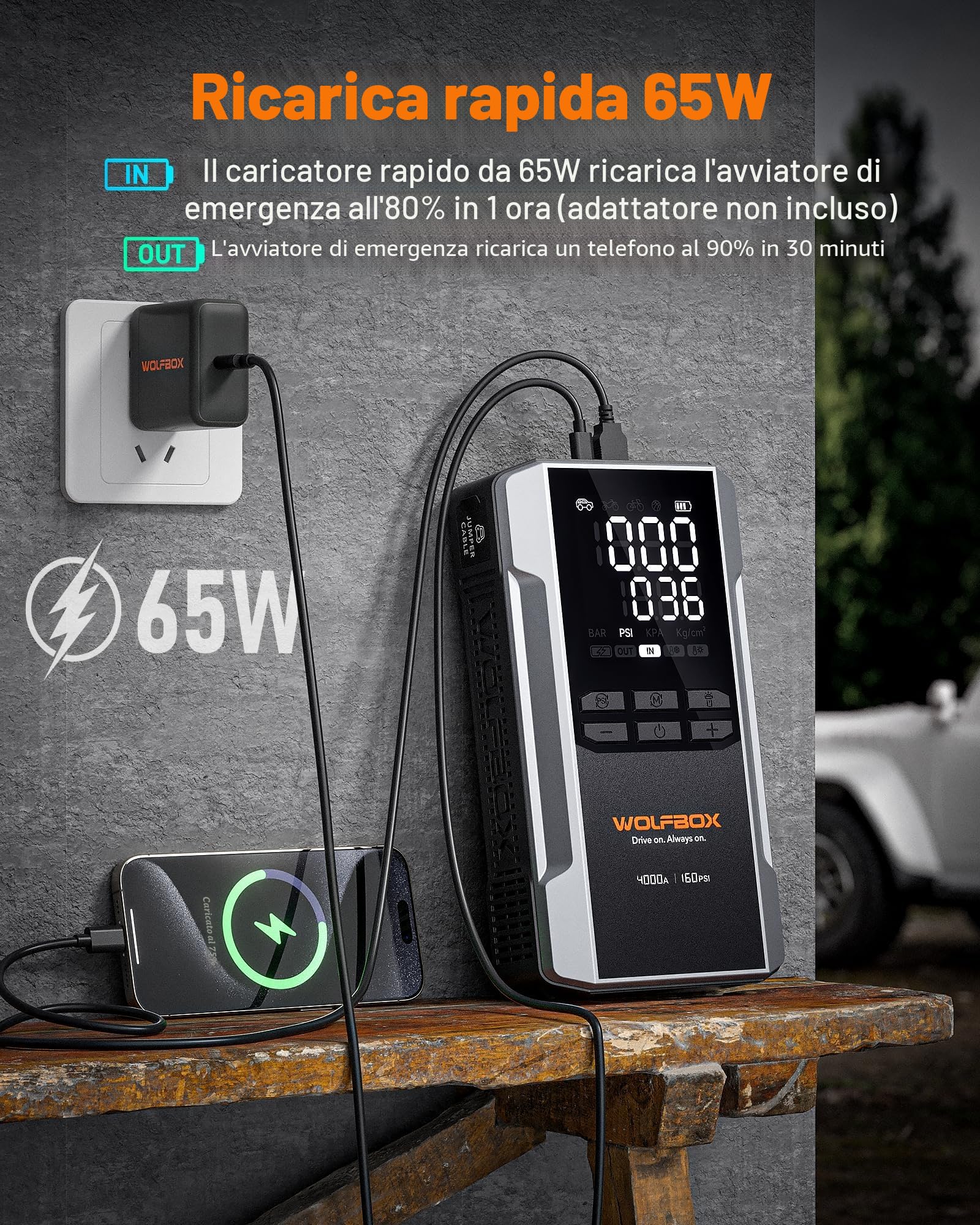 WOLFBOX Avviatore di emergenza da 4000 A con compressore d'aria, batteria portatile per auto da 24000 mAh e 160 psi, ricarica rapida 65 W, 12 V (Veicoli a benzina o diesel <10L)