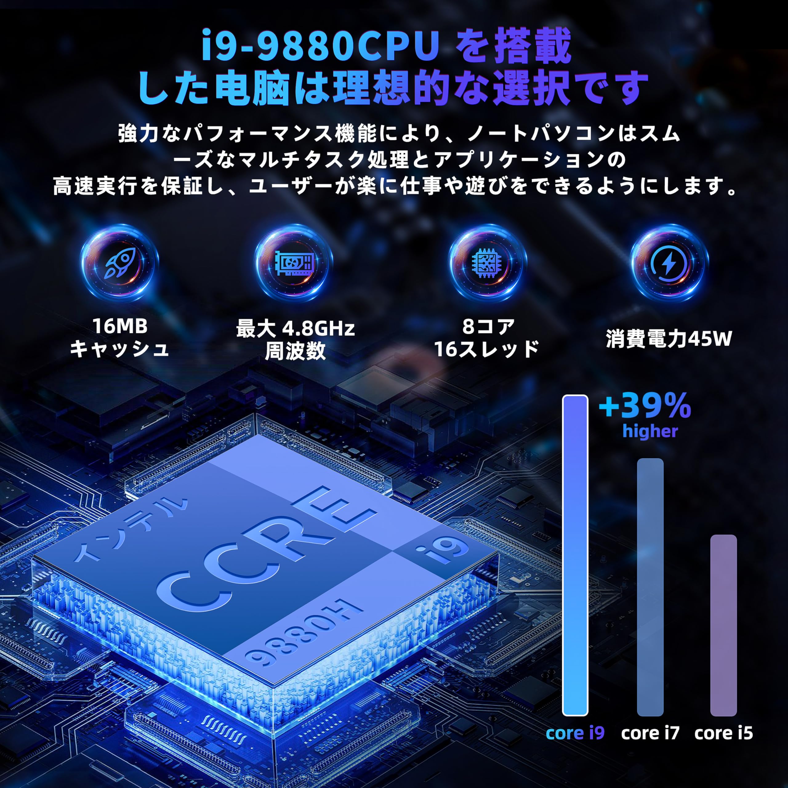 Amazon.co.jp: Core i9-9880H 15.6インチ【第9世代】ノートパソコン 