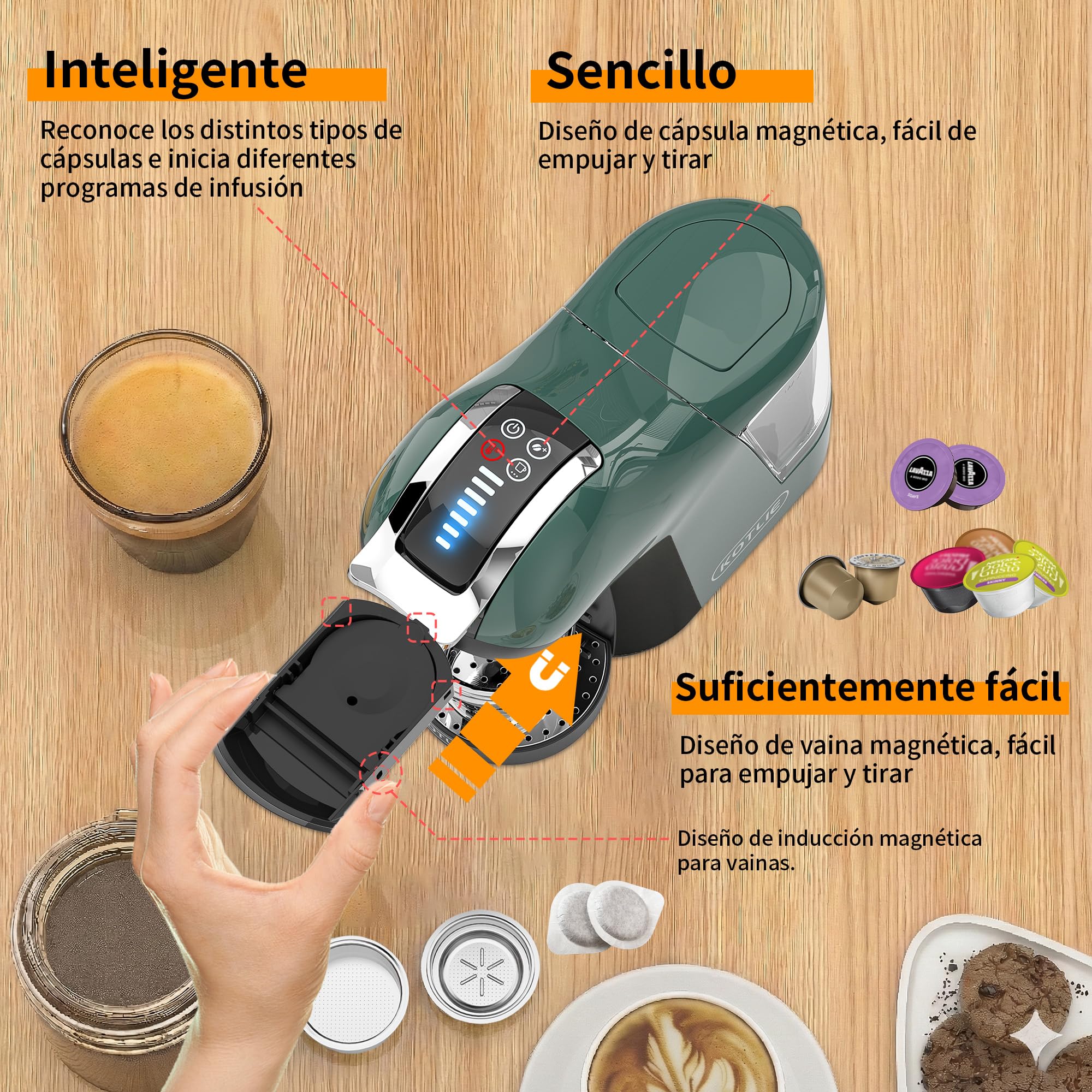 Upgrade Máquina de Cápsulas Café Espresso 5 en 1 19 Bar para Nespresso/Dolce Gusto/LAVAZZA MIO/LOR y Café Molido/ESE, Cafeteras Automáticas Pequeñas con Cápsulas, EM-308B (Verde)