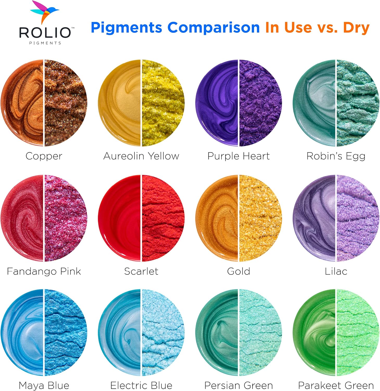 Rolio Mica Powder, 5g, 24 Bags - Pearlescent Color Pigment Original Set and Epoxy Resin and Hardener 32 oz Kit with 4pcs Sticks, 2pcs Graduated Cups, 4 Pairs Gloves