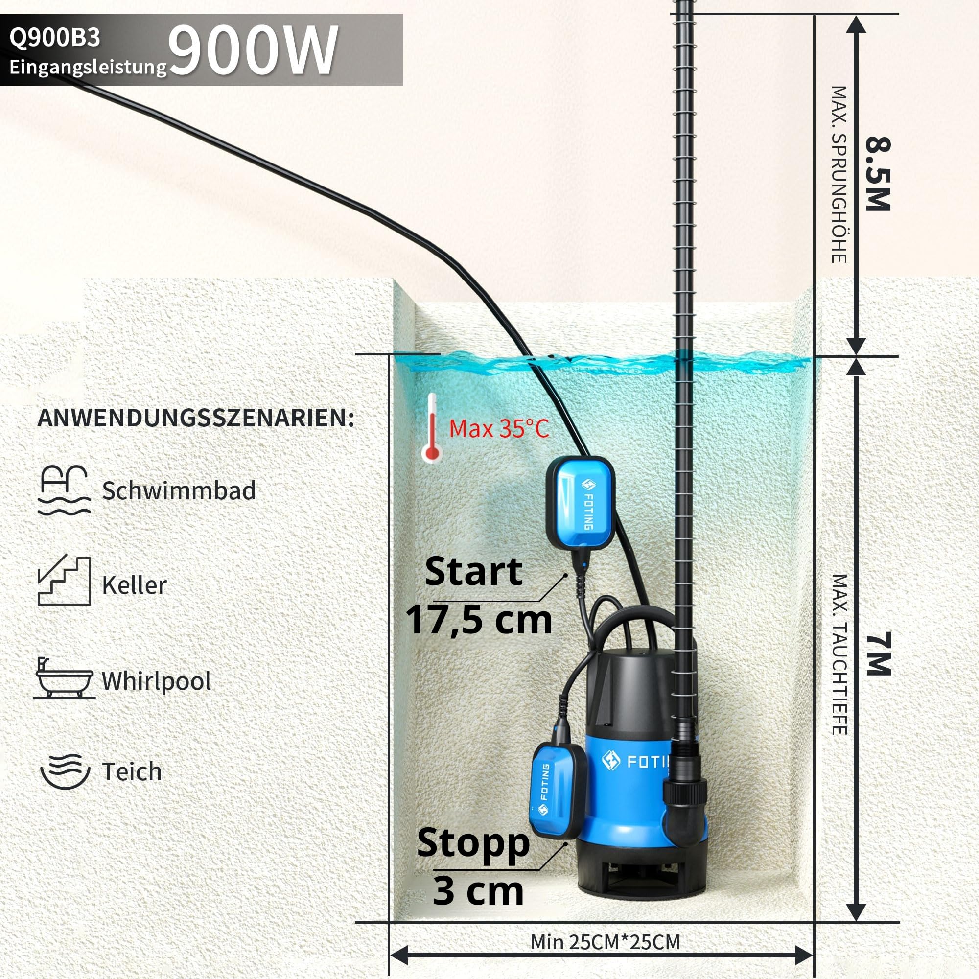 FOTING Bomba de aguas sucias 900W, capacidad de 14.000 l/h, Altura máxima de suministro 8,5 m, inmersión máx. 7 m, interruptor de flotador, cuerpos extraños hasta 35 mm, para drenaje rápido en casa