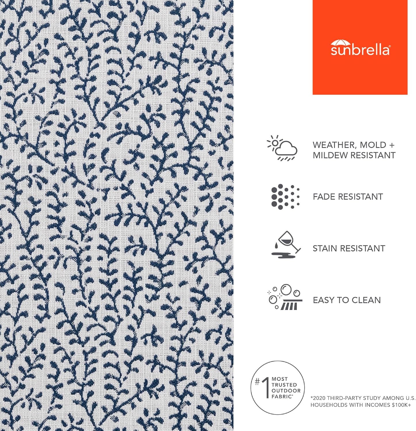 Sunbrella Outdoor Fabric by The Yard | Eberly Peacock | Official Sunbrella Seller | Indoor or Outdoor Upholstery Fabric for Chairs, Cushions, Drapery, Pillows, Furniture