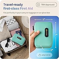 Vista 3 de KeepGoing - Kit de primeros auxilios de viaje para automóvil, hogar, senderismo, campamento y emergencias al aire libre, botiquín de primeros