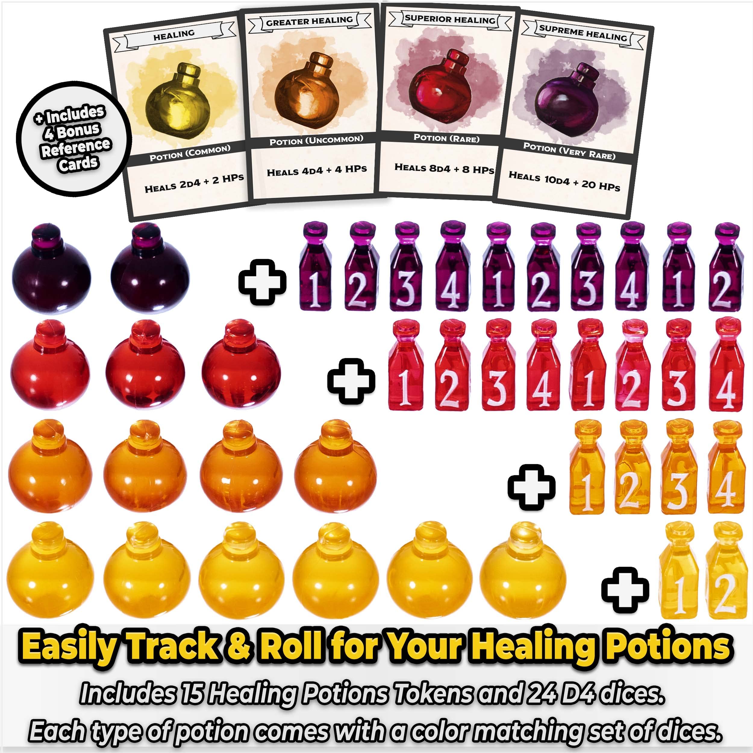15 DND Healing Potion Tokens and Each Potion Level Has a Color Matching