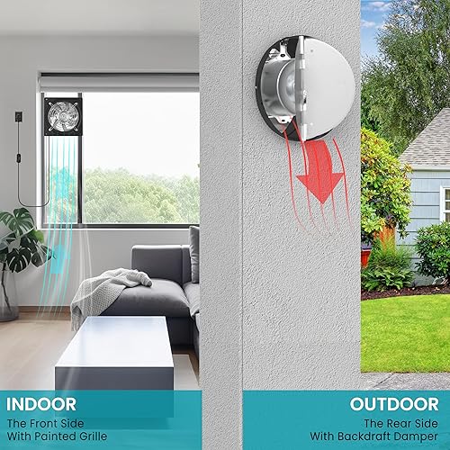 Miniatura 5 de HG Power Ventilador de escape de 8 pulgadas, ventilador de escape de cocina de acero inoxidable 576CFM, ventilador de ventilación de garaje montado