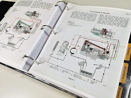 Miniatura 5 de Manual de reparación para Case 580C CK Retroexcavadora Tractor Shop Workshop Book