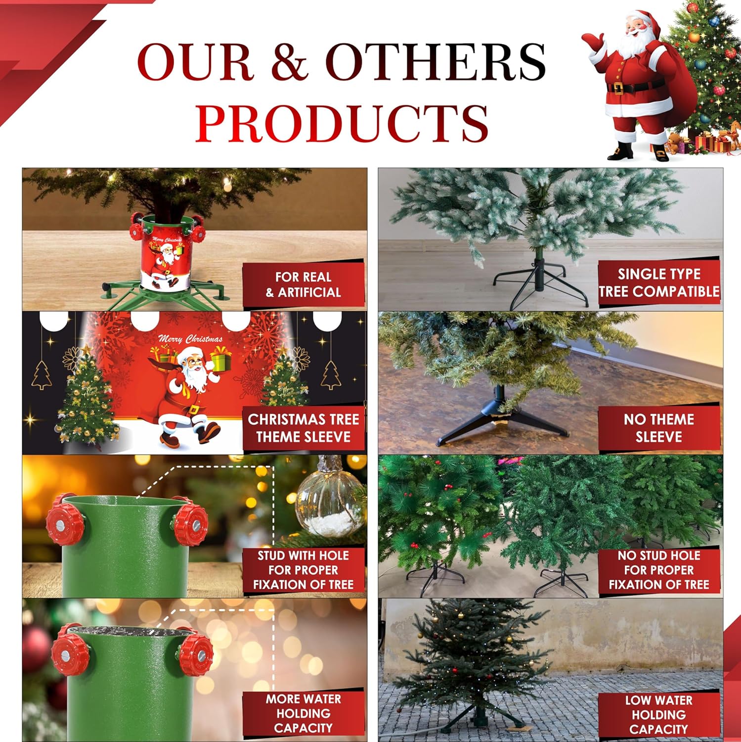 FEBTECH - Christmas Tree Stand - 6" Wide Cylinder - Christmas Tree Stand with Water Reservoir - Christmas Tree Stand for Live Tree 5 to 12 Feet - 2"-5.75" Trunk Capacity - 22"-45" Adjustable Stand