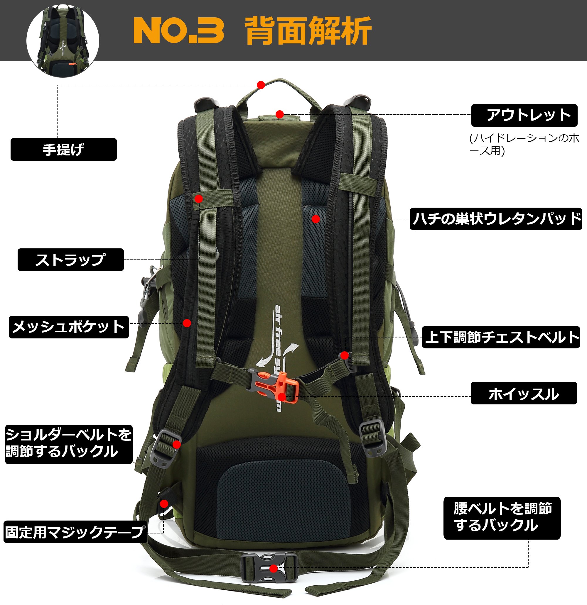 Amazon.co.jp: パラディニア（Paladineer）登山リュック 防災リュック 