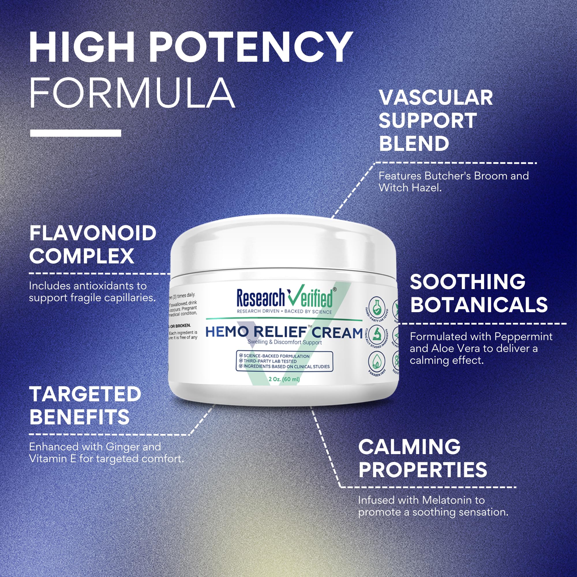 Amazon.com: Research Verified Hemo Relief Cream - Witch Hazel