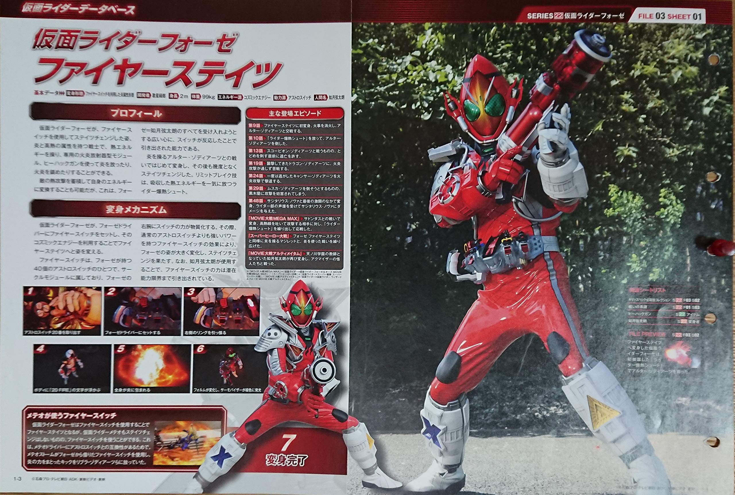 Amazon.co.jp: Kamen Rider Fourze Fire States Pinup (From