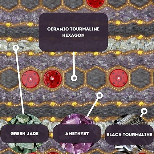 Miniatura 3 de ThermoGem - Tapete de jade de turmalina de amatista infrarroja, profesional, 72 pulgadas de largo x 32 pulgadas de ancho, grueso y rígido, cristales