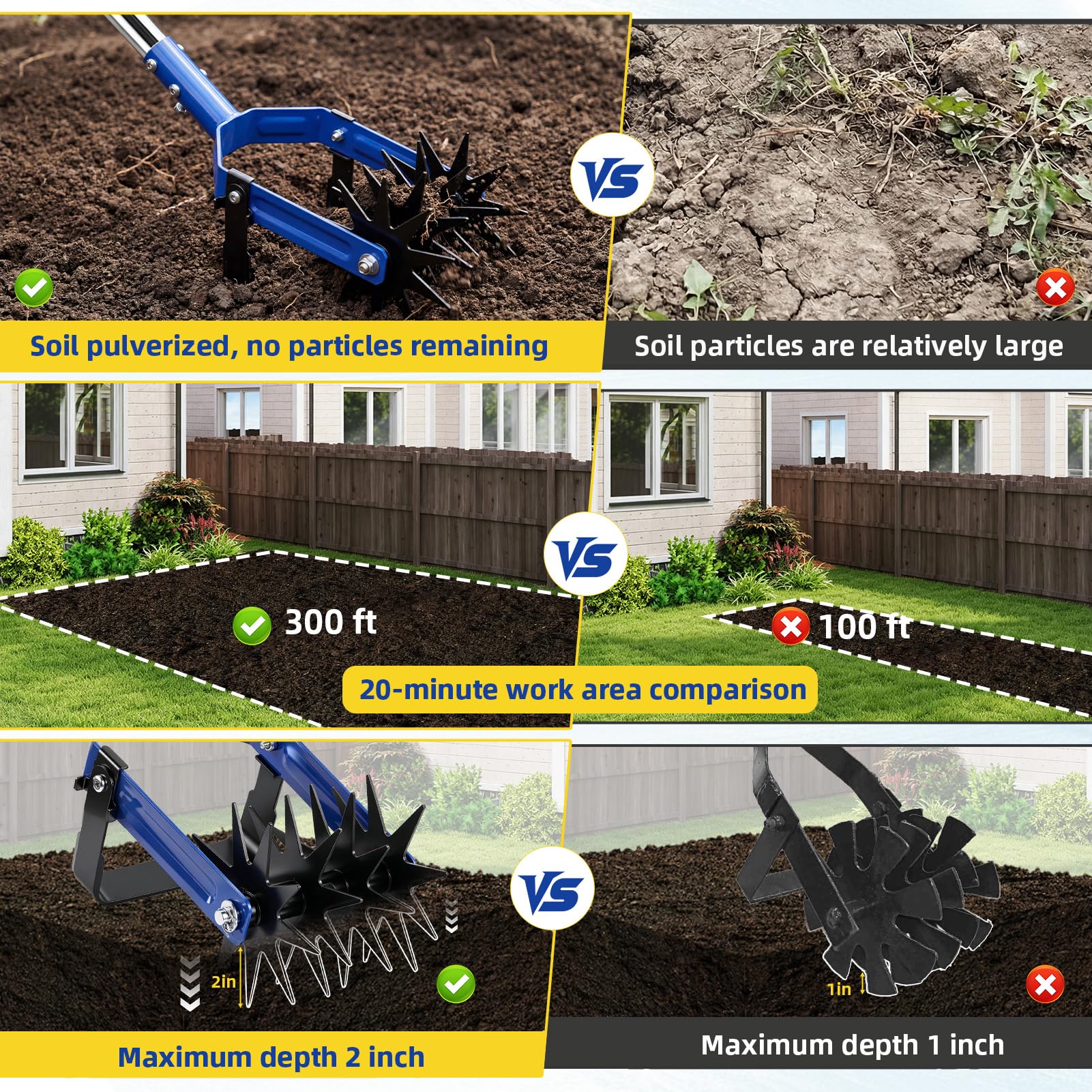 Cultivateur de Jardin Manuel, Motoculteur Manuel avec Manche Réglable jusqu'à 182 cm, Émietteur Sarcleuse 2 en 1 avec Désherbeur, Griffe de Jardin Rotative pour Aérer, Désherber et Ameublir Le