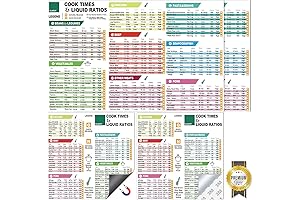 Instant Pot Accessories - Instant Pot Magnet