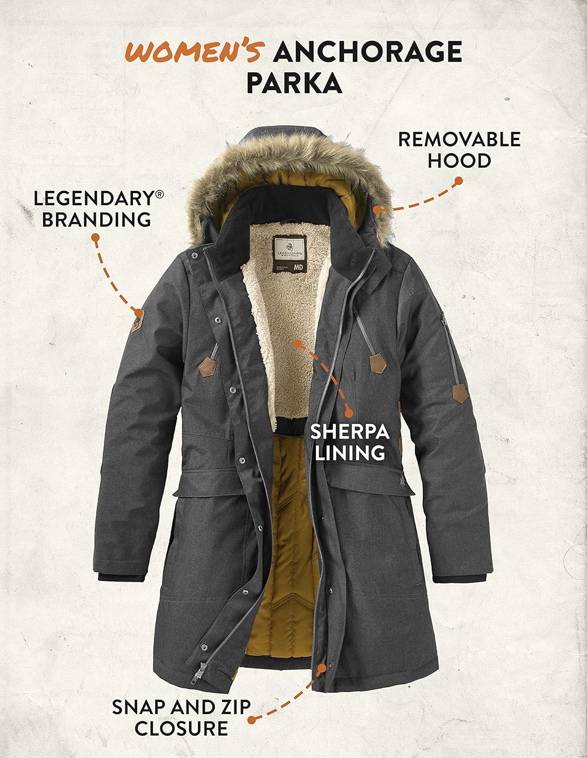 Legendary whitetails women's anchorage parka Outlet