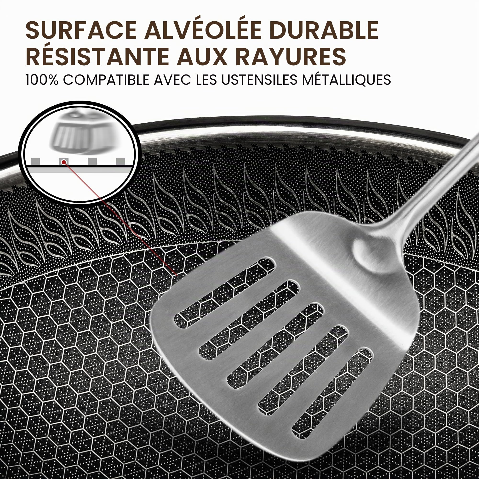 RIOVARM 32cm Wok en acier inoxydable avec couvercle, Antiadhésif Fond plat Poêle à wok, Tri-Ply Structure en nid d'abeille, Lavable au lave-vaisselle Résiste au four, Induction, Gaz, Sans PFOA ni PTFE