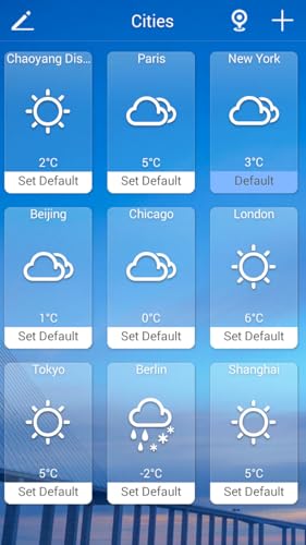 Solo Weather