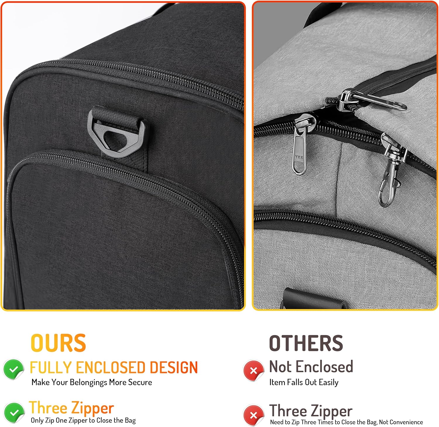 MOZETO Convertible Garment Duffle Bags for Travel, Carry On Suit Duffle Bags with Shoulder Strap 2 in 1 Hanging Garment Duffle Bag for Men - Image 5