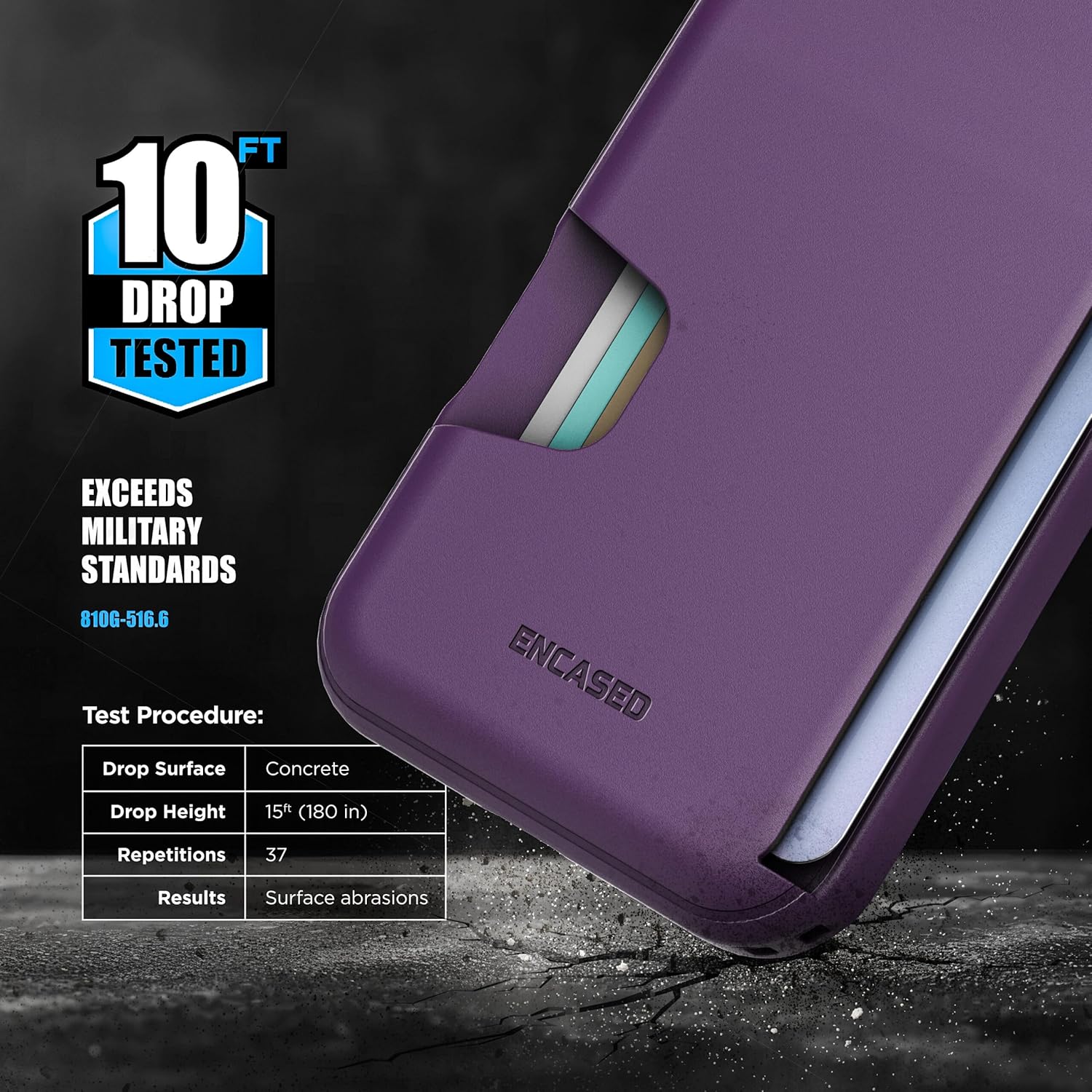 ENCASED for iPhone 17 Pro Wallet Case (Cache Series) - Protective Phone Case with Built-in Card Holder Slot (Purple) - Image 6