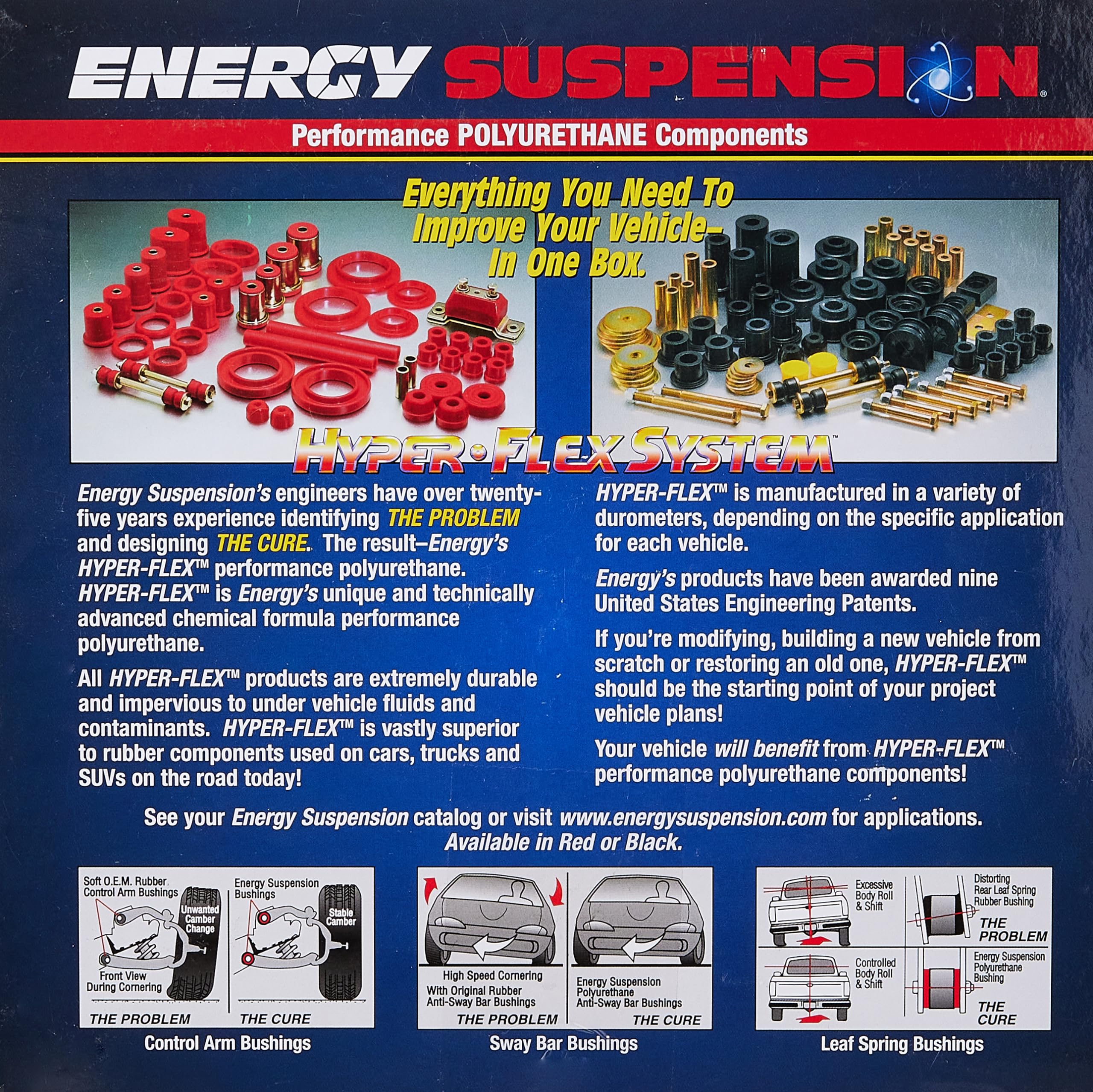 Amazon.com: Energy Suspension 16.18103R Master Bushing Kit for