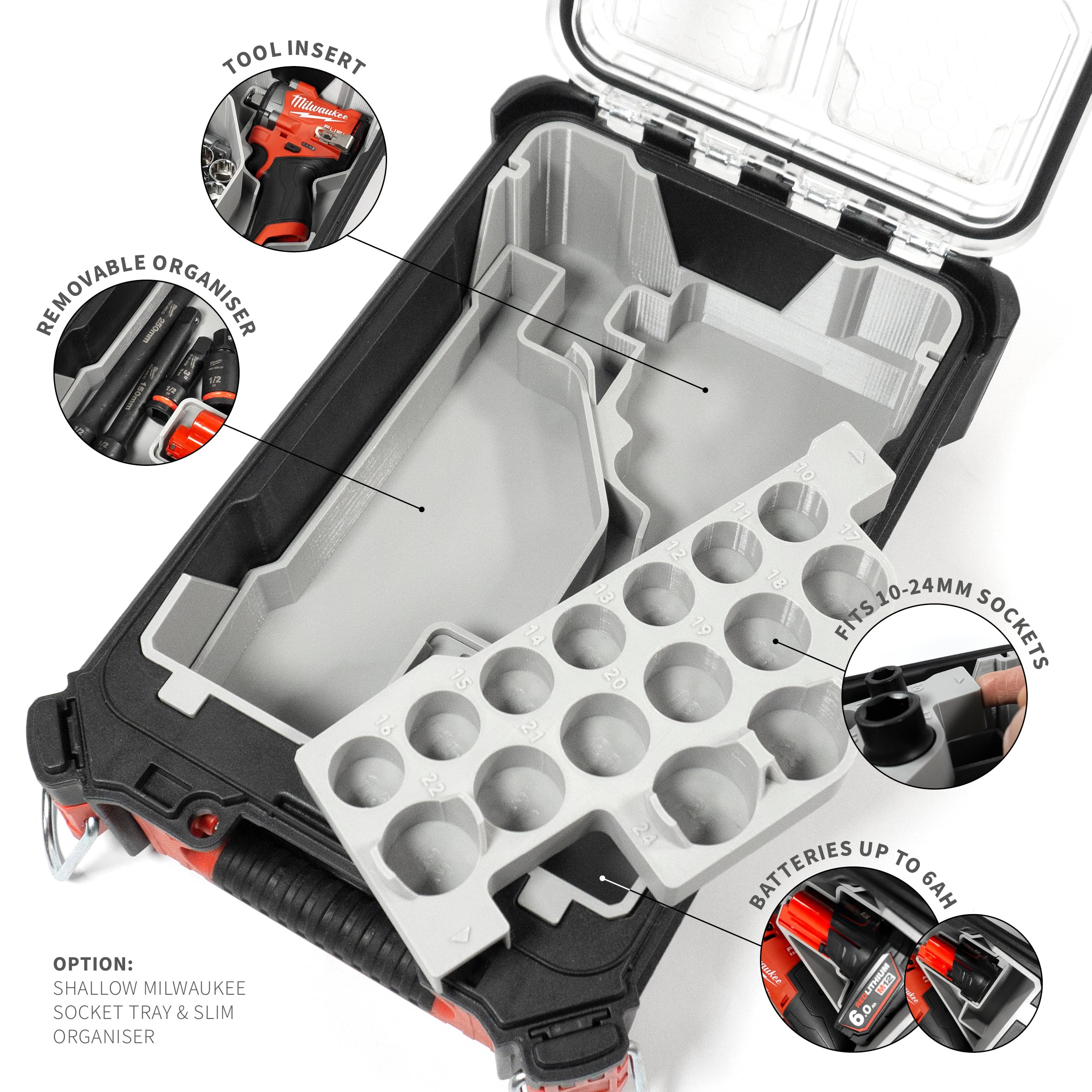 Taca na wkładkę kompatybilna z Milwaukee M12 1.3 cm Compact Stubby Impact Driver FCIWF12G3, 2563-20, gniazda metryczne 10-24 mm i organizer PACKOUT (szara, płytka taca i organizer)