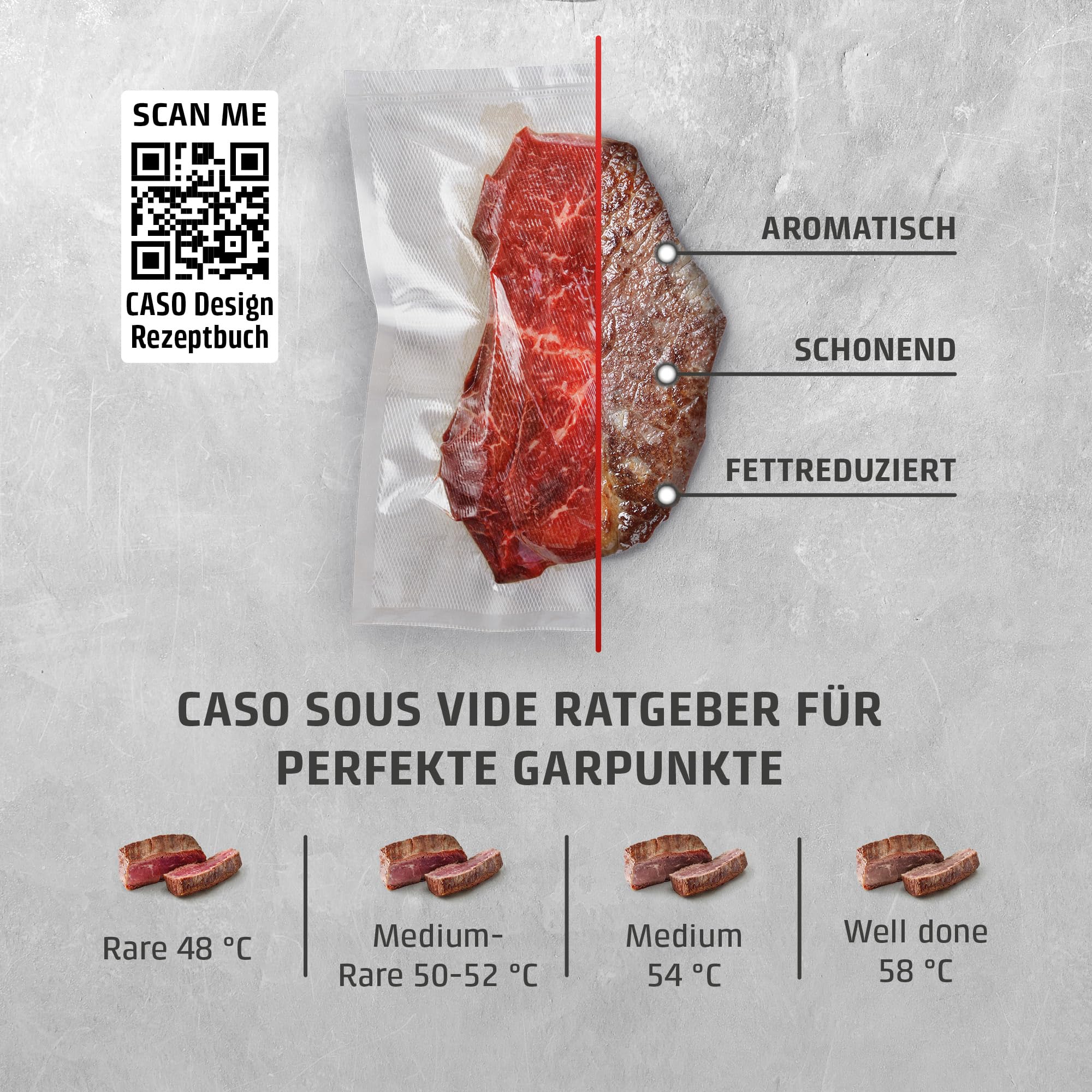 CASO SV400 Sous Vide Stick, Testsieger Haus & Garten Test für Behälter bis 20l Volumen, 25-90°C in 0,5°C Schritten, IPX7, platzsparendes Design