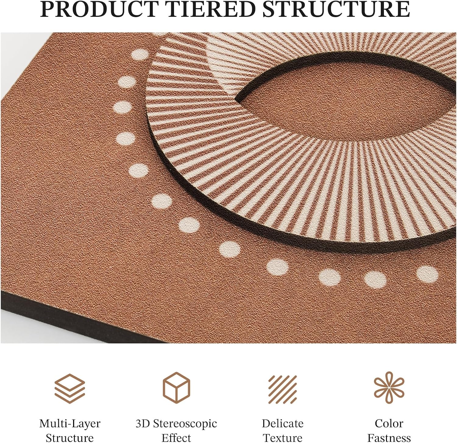 2piece-Multi layer sandstone texture framework abstract wall art, 3d modern painted wall artwork, brown geometric sandstone texture images, living room, dining room, bedroom, office wall decoration