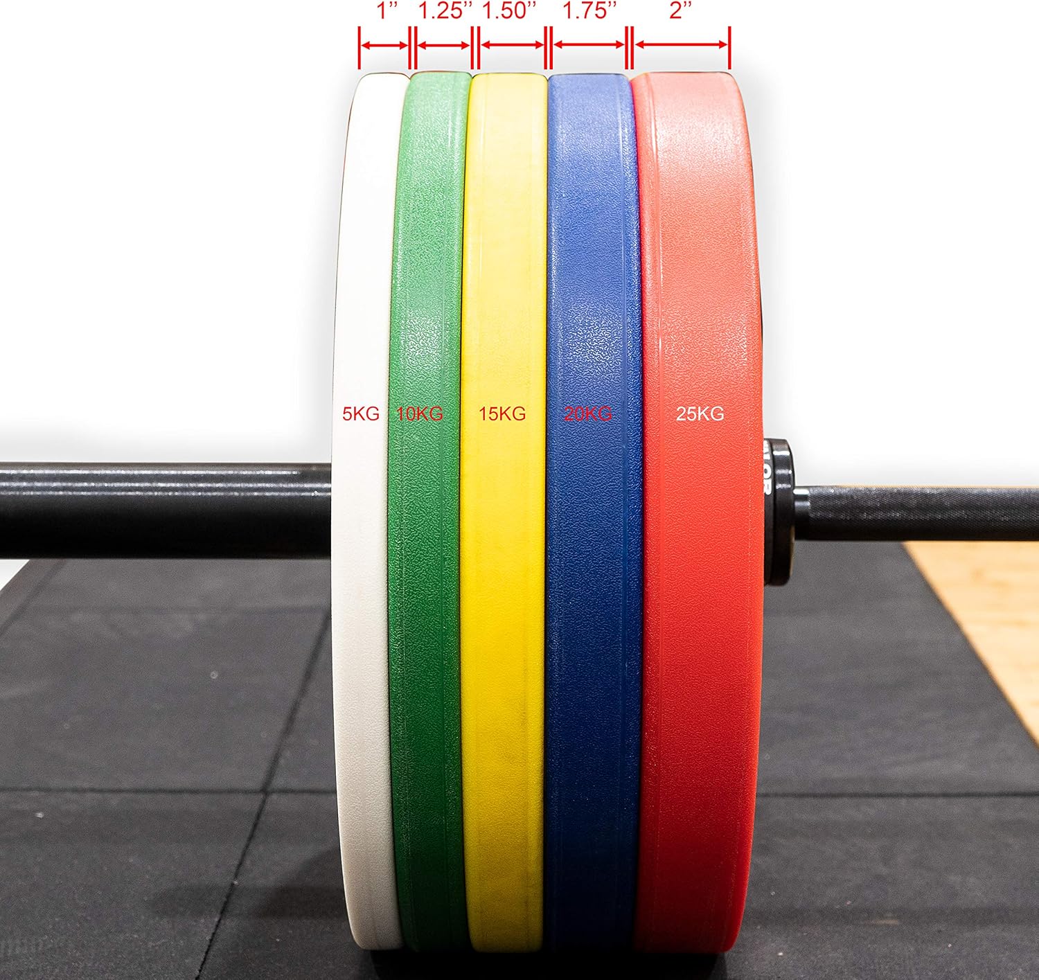Valor Fitness BPKG Kilogram (KG) Poly Urethane Bumper Plates for Olympic Weight Lifting - Color Coded to Meet IWF Standards, Multiple Weight Plates Options Available