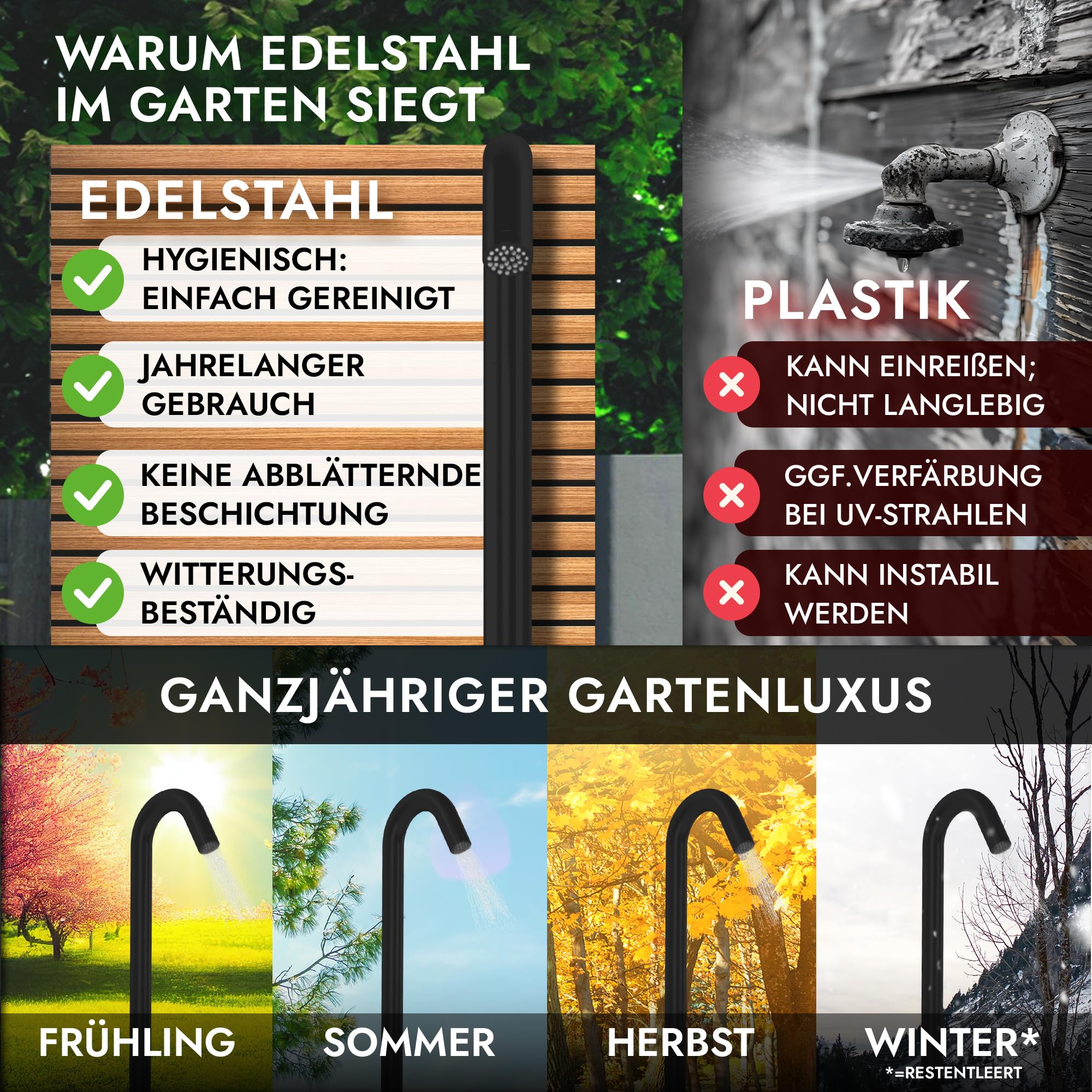 Gartendusche Edelstahl mit Handbrause Warm I Kalt V2A I 304
