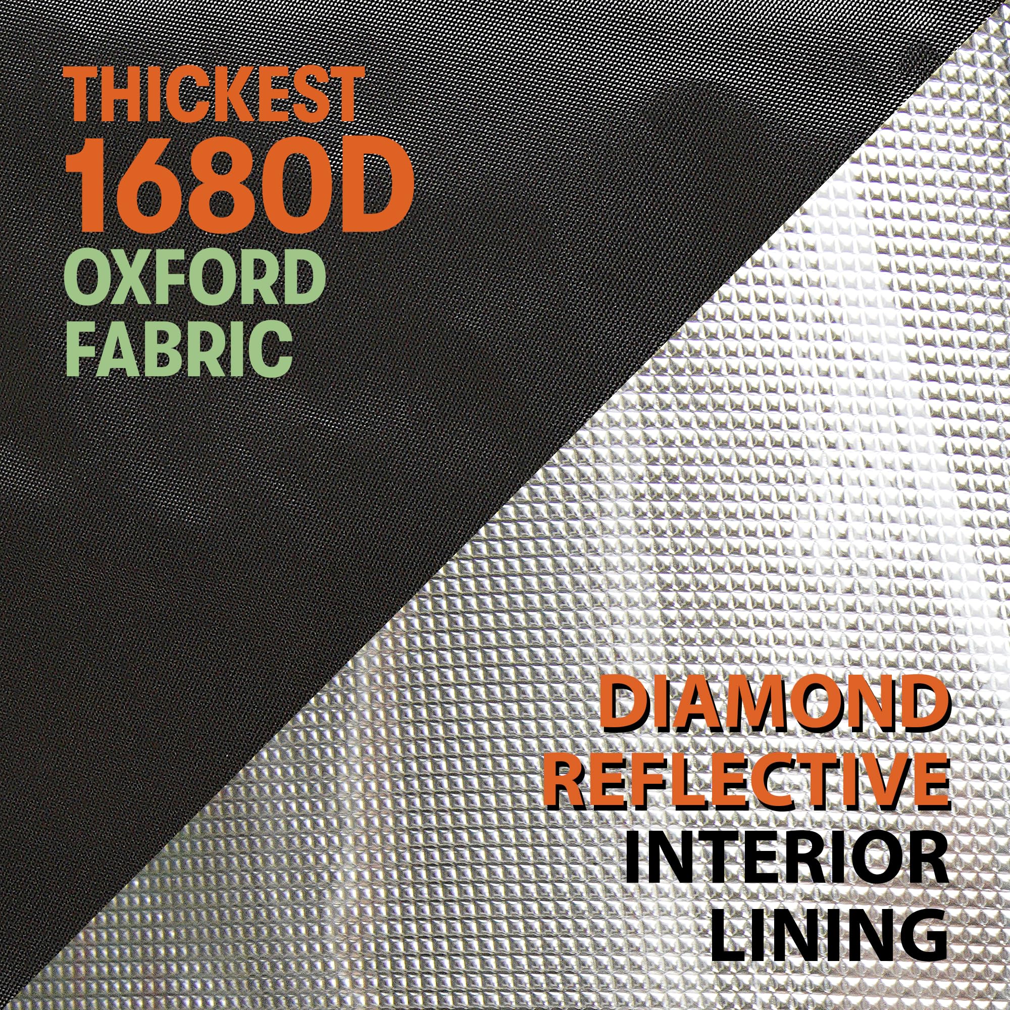 Tenda Premium Grow – Tessuto 1680D di alta qualità, interno riflettente, cerniere più forti, tenda da coltivazione di cannabis ultra densa e alta, finestra EZ-View, 4 misure (60 x 60 x 160 cm)