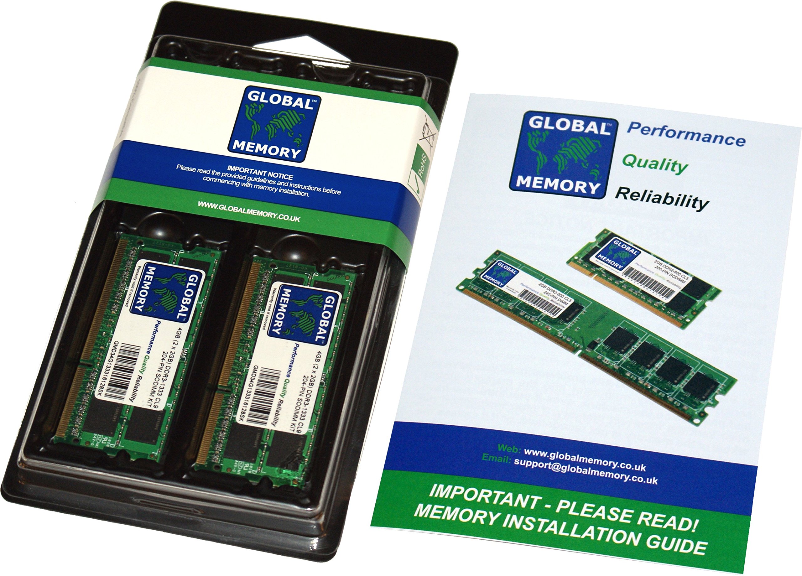 GLOBAL MEMORY Kit di Memoria RAM DDR4 2133 MHz PC4-17000 260 Pin SODIMM da 32 GB (2 x 16 GB) Compatibile con Computer Portatili/Notebook GLOBAL MEMORY Kit di Memoria RAM DDR4 2133 MHz PC4-17000 260 Pin SODIMM da 32 GB (2 x 16 GB) Compatibile con Computer Portatili/Notebook