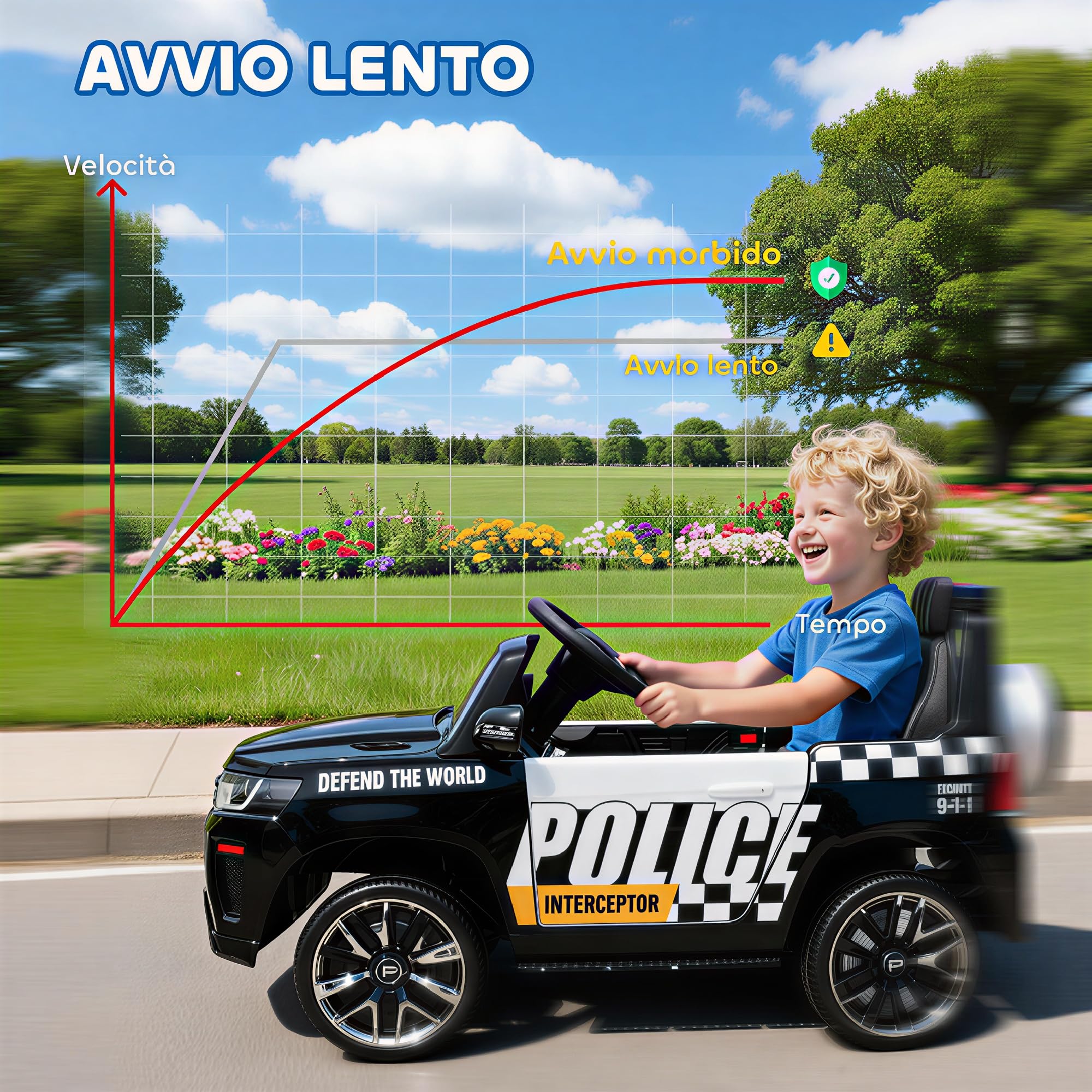 AIYAPLAY Macchina Elettrica della Polizia per Bambini 3-5 Anni 12V 2 Motori | Sirena, Luci LED, Sospensioni, Telecomando, USB, Bluetooth, Musica, Clacson, 3-5 km/h