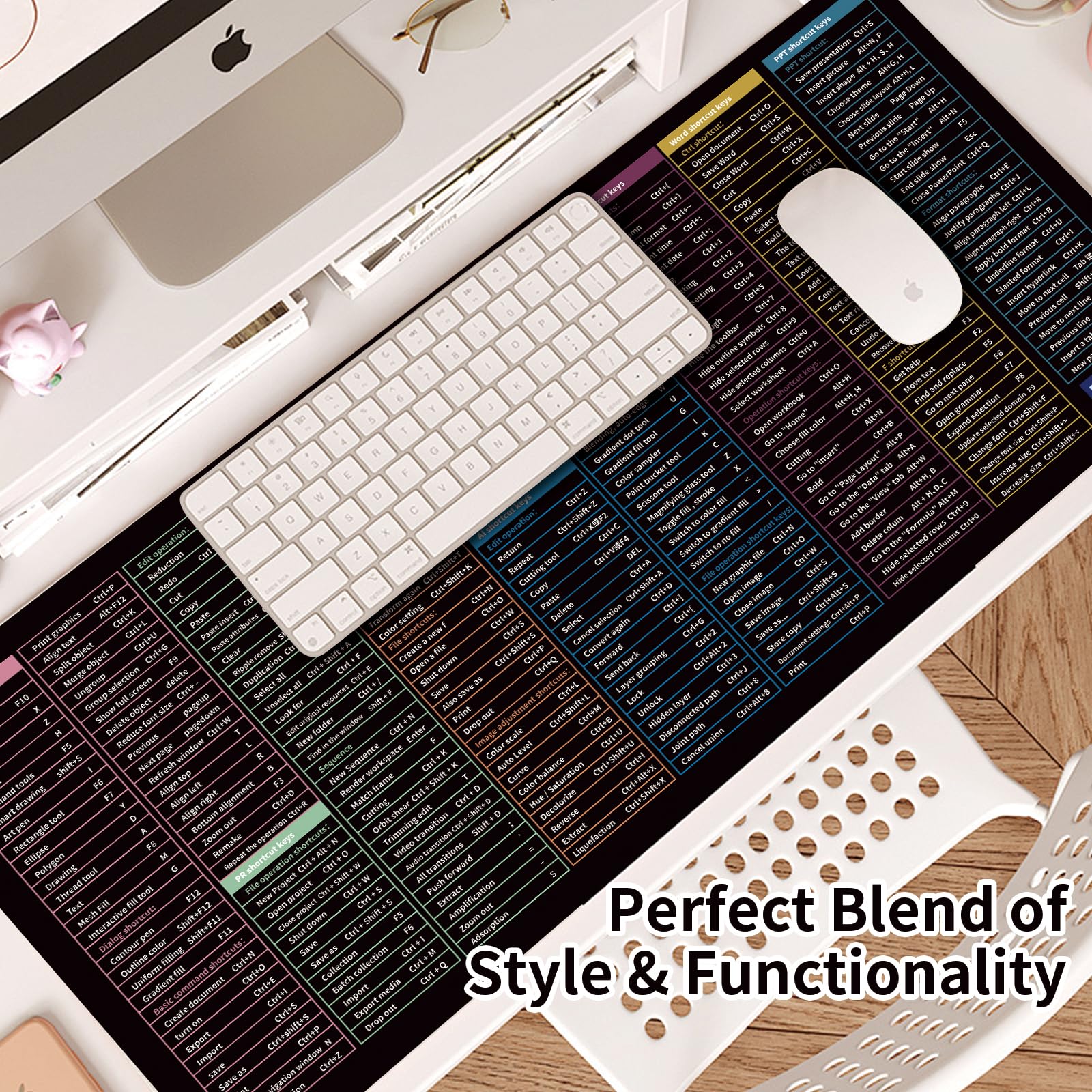 The Cheat Sheet Keyboard Shortcut Mouse Pad, Office/Excel/Word/PPT ...