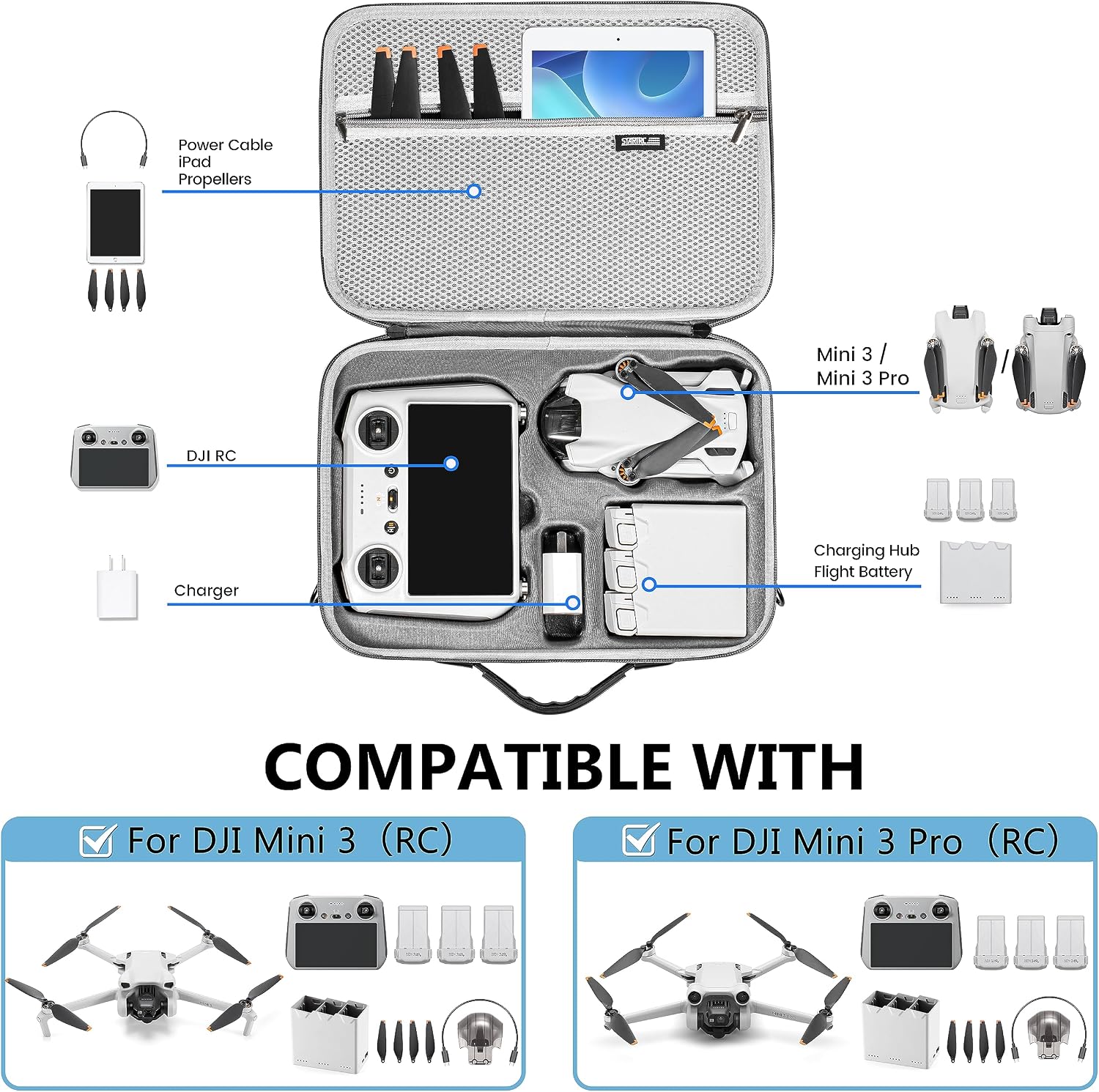 STARTRC Mini 3 Pro Carrying Case, Portable Travel Bag for DJI Mini 3 Drone Accessories (Mini 3 Pro RC)
