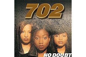 No Doubt - The Ultimate 90's Music Experience