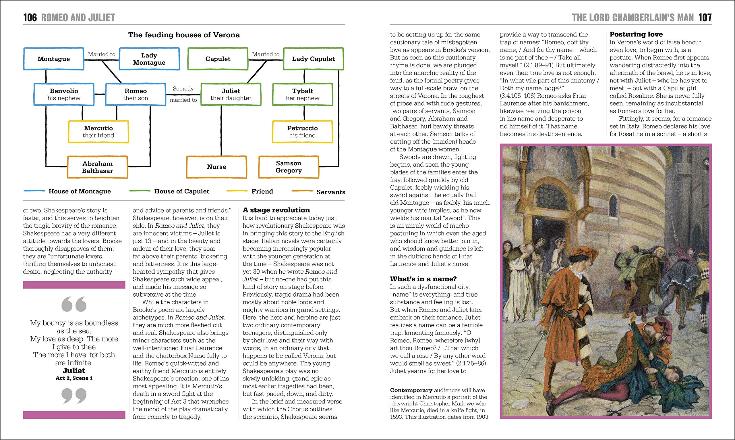The Shakespeare Book: Big Ideas Simply Explained