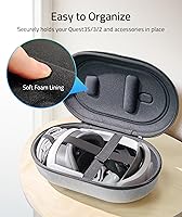 Vista 4 de Syntech Hard Carrying Case Compatible with Meta Quest 3SQuest 3Oculus Quest 2VPPico4, Accessories VR Headset with Elite Strap, Touch Controllers for