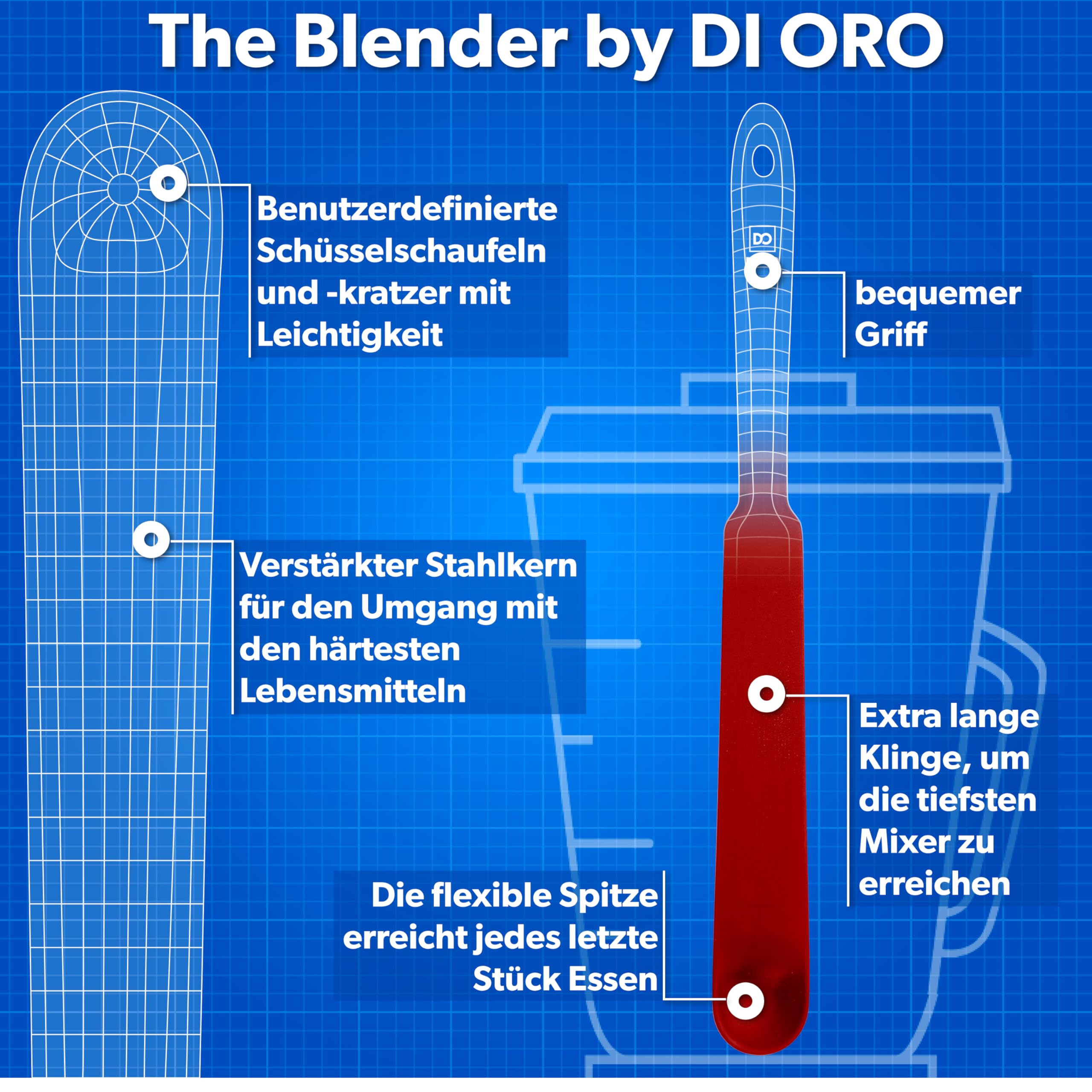 DI ORO Silikon-Spatel Set – 5-teilig, Hitzebeständig & Schonend Für Kochgeschirr