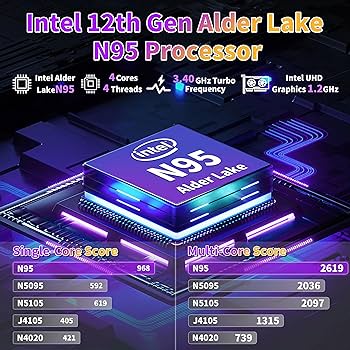 Amazon.com: Nmybwo 16