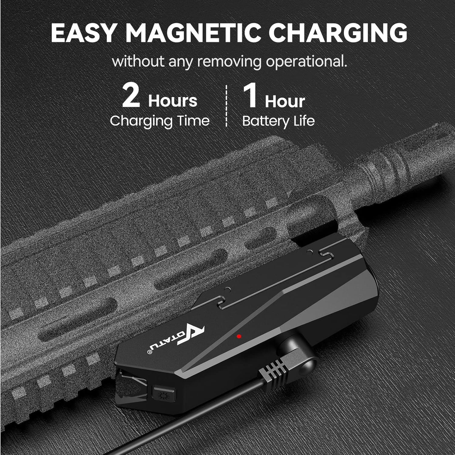 VOTATU PL50 Tactical Flashlight for Rifle - 1450 Lumens Weapon Light Compatible with Picatinny Rail, Magnetic USB Rechargeable, High/Low Modes