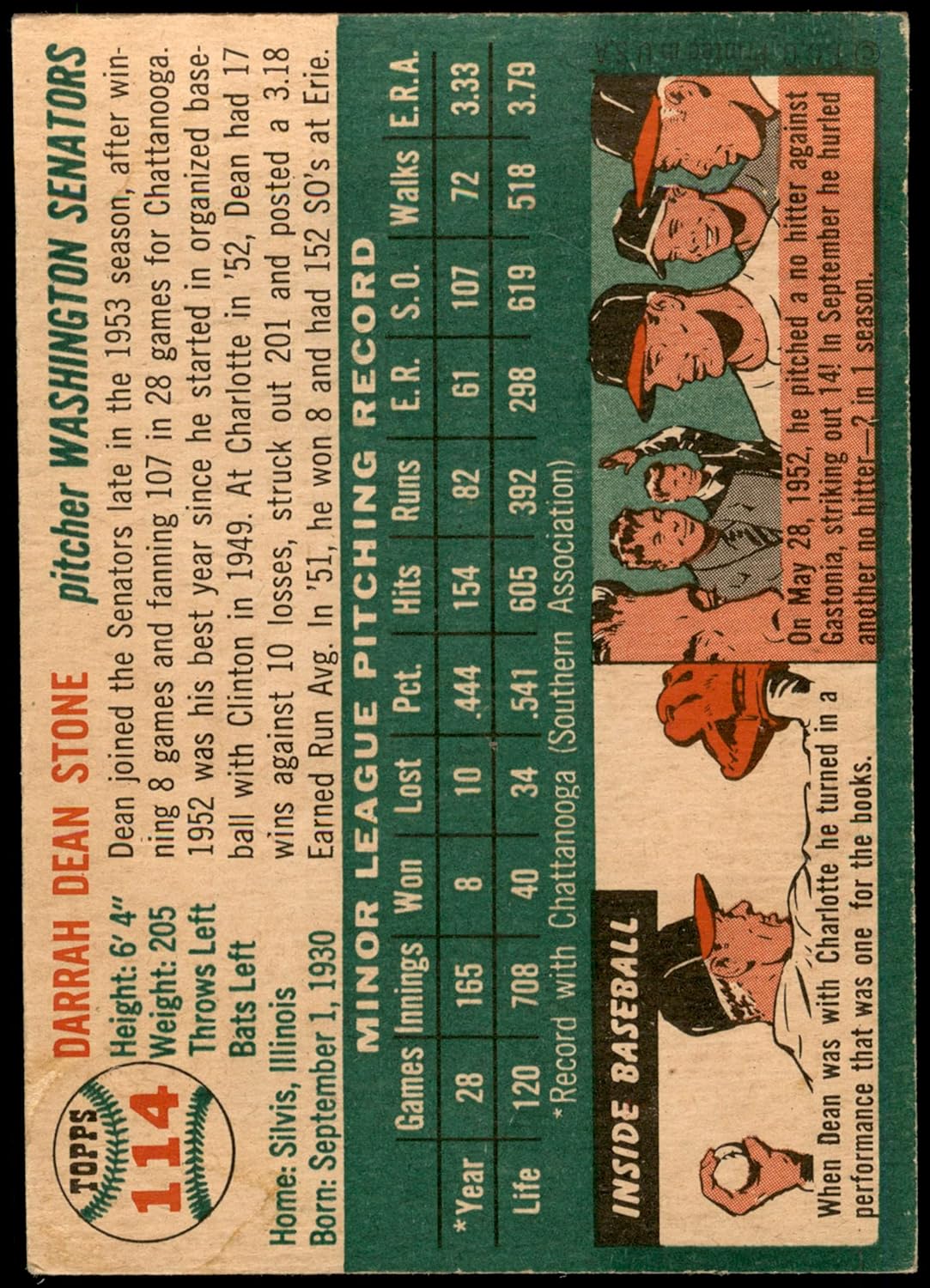1954 Topps #114 Dean Stone Washington Senators (Baseball Card) EX Senators