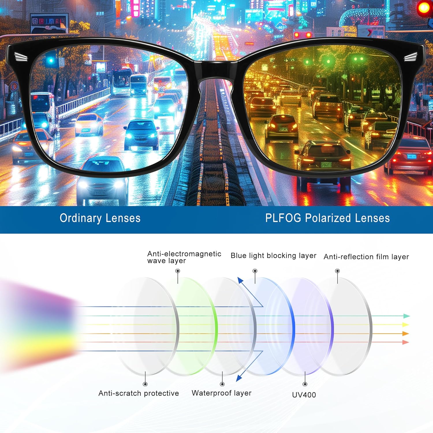 Night Driving Glasses for Men Women - Polarized Night Vision Glasses Anti Glare Nighttime Eyeglasses Yellow Lens - Image 5