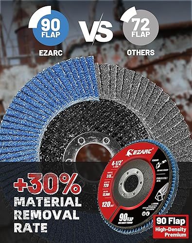 Miniatura 42 de EZARC Discos de aleta de grano 40, disco de lijado de alta densidad de 4.5 x 7/8 pulgadas tipo 29 para lijar, eliminación de óxido, acabado