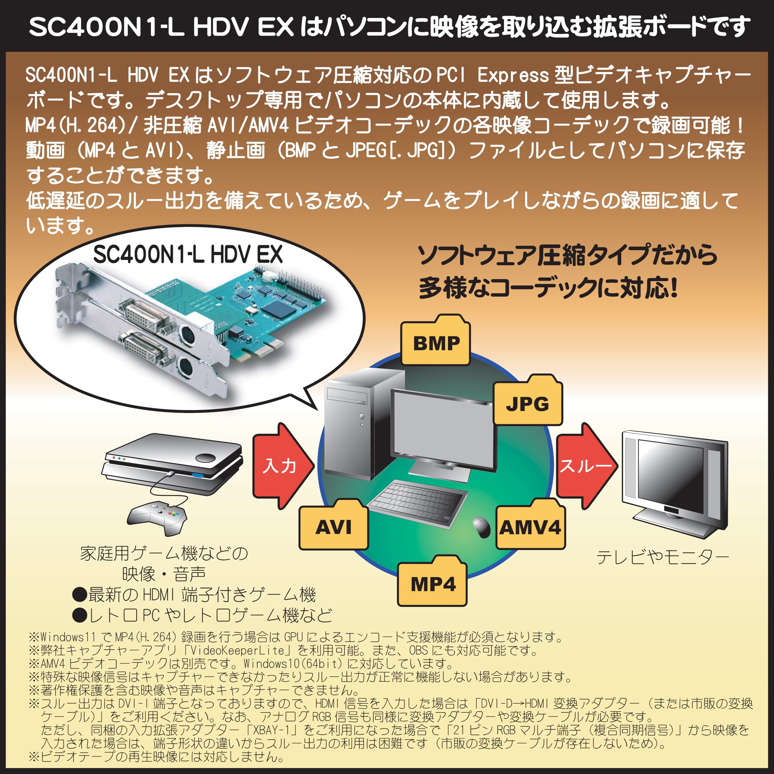 【未使用】マイコンソフト SC-512N1-L/DVI キャプチャーボード マイコンソフト株式会社