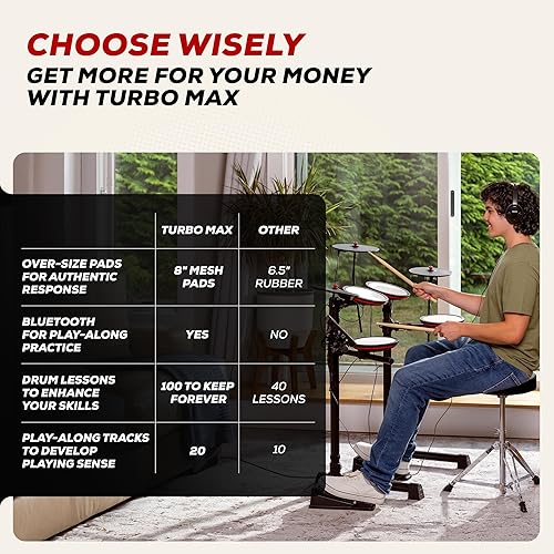 Vista 12 de Juego de batería Alesis para niño, kit para debutar