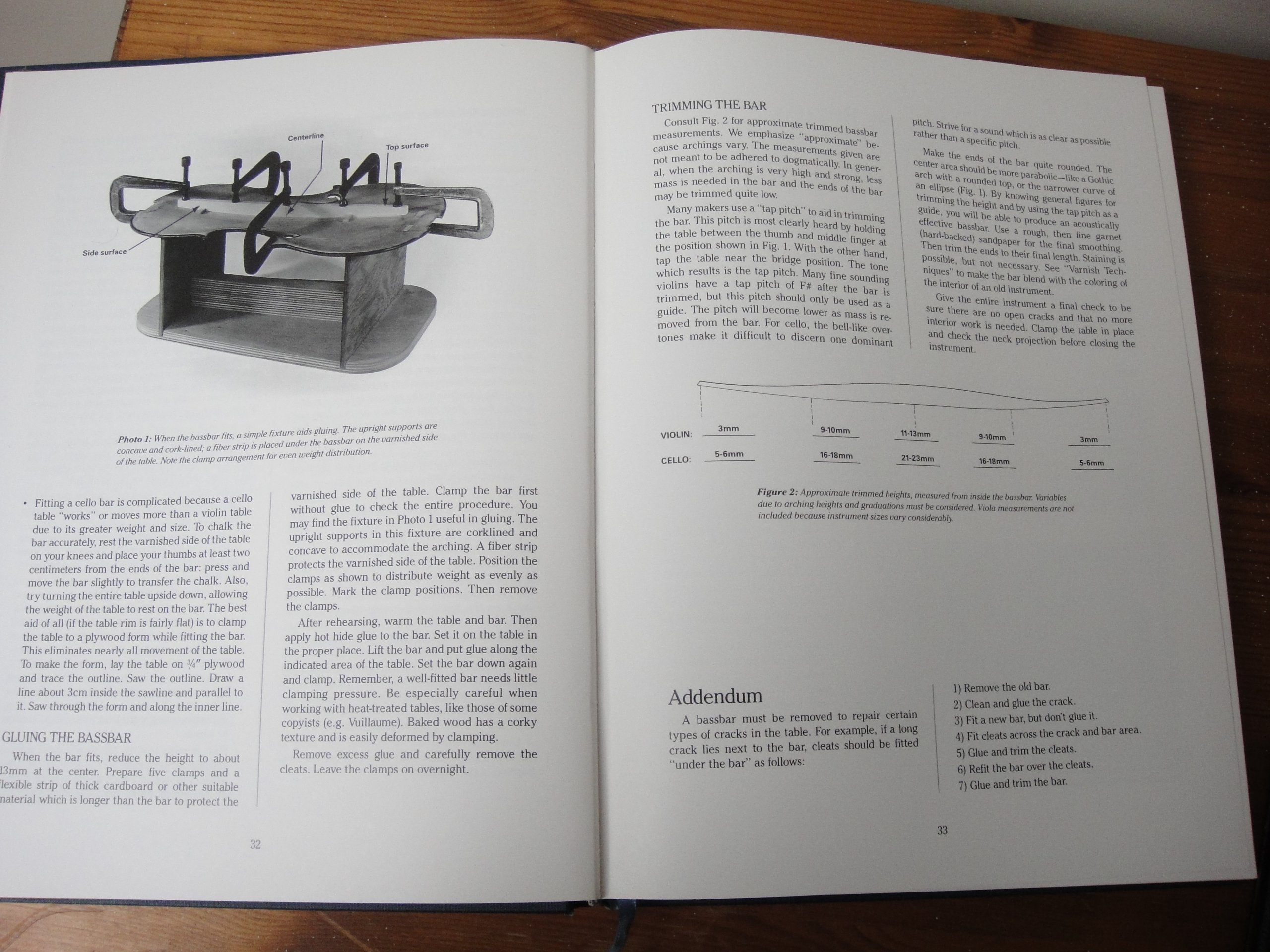 Violin Restoration: A Manual for Violin Makers