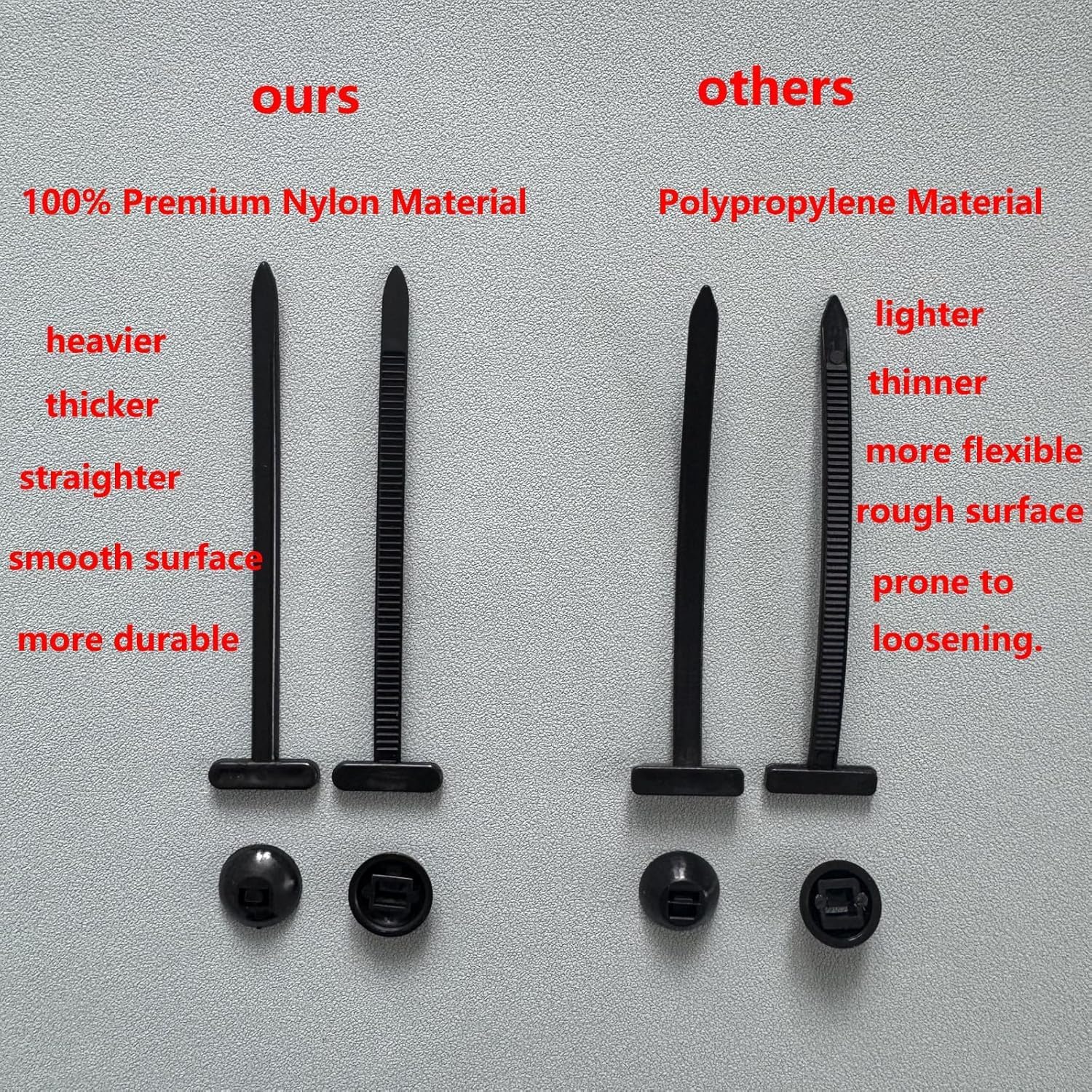 100 Pcs Premium Nylon Universal Cable Tie Buckle (100% Nylon), Heavy Duty Self-Locking Zip Ties, UV Resistant Cable Tie Clips for Automotive & Home Repairs, Car Fender, Trunk & Engine Fixes