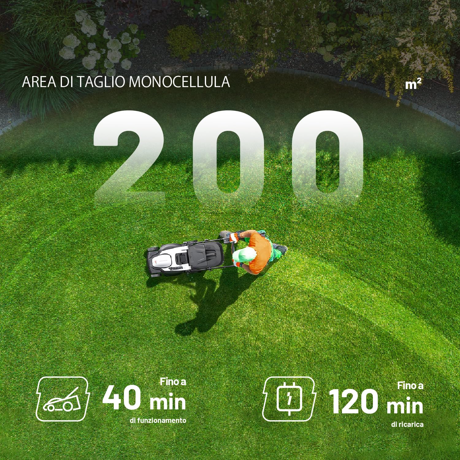 Litheli Tagliaerba Tosaerba a Batteria 33cm, Altezza Regolabile 25-65mm, Sacco 30L, fino a 200m², Tosaerba Elettrico con 2x 20V Batteria 4.0Ah