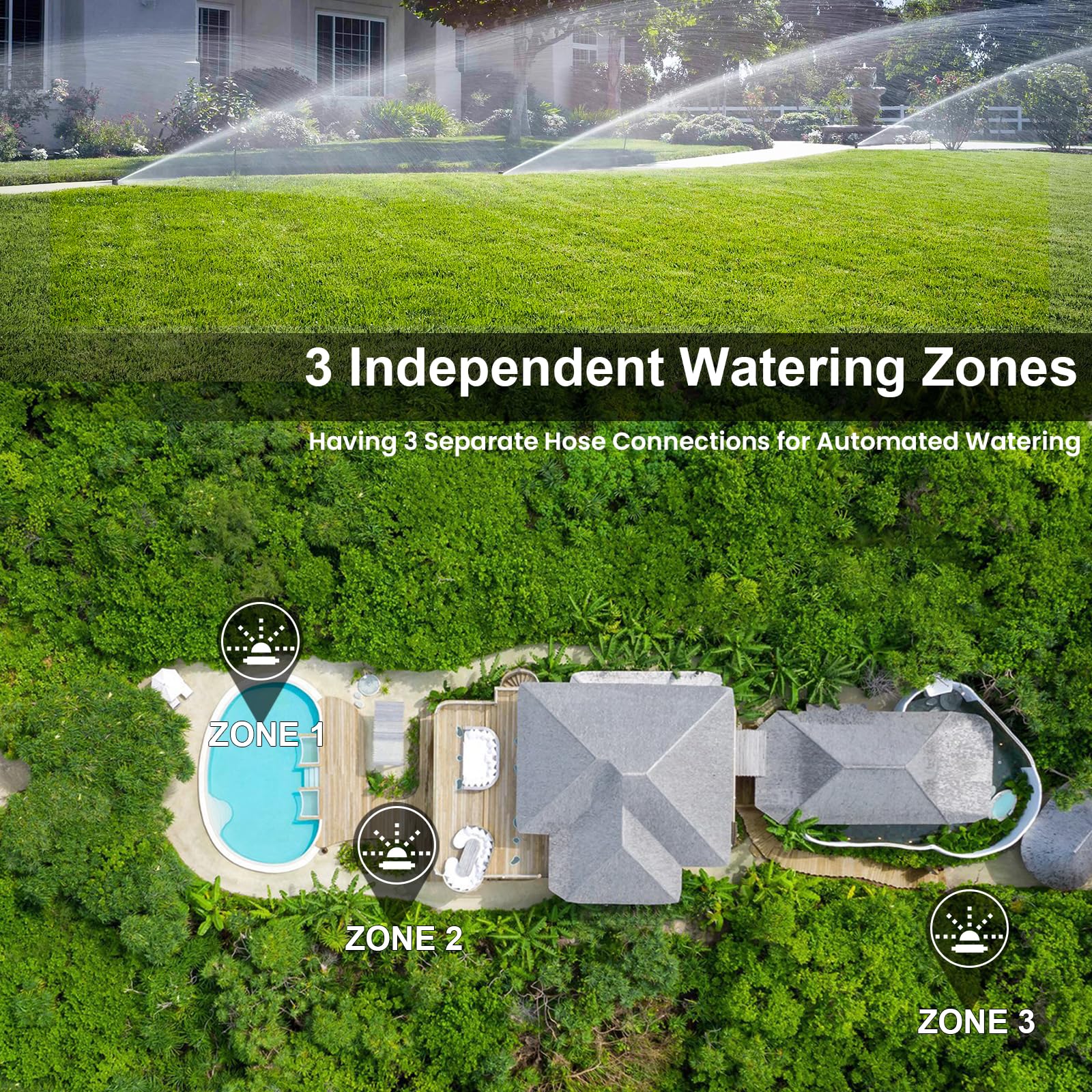 Sprinkler-Timer, großes LCD-Display, 3-Zonen, Wasser-Timer, mit Regenverzögerung, manuelles und automatisches Bewässerungssystem für Gartenschlauch-Wasserhahn, Outdoor-Bewässerungssteuerung