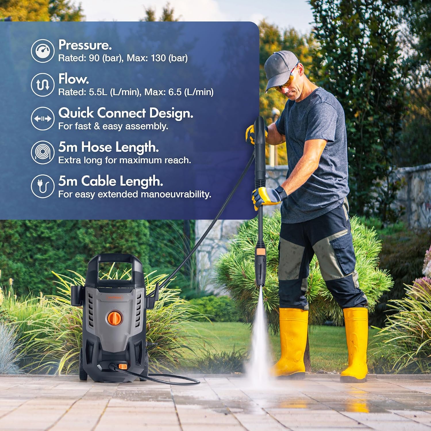 Pressure Washer 1600W – Portable Power Washer for Patio, Car (8100104) thumbnail 2