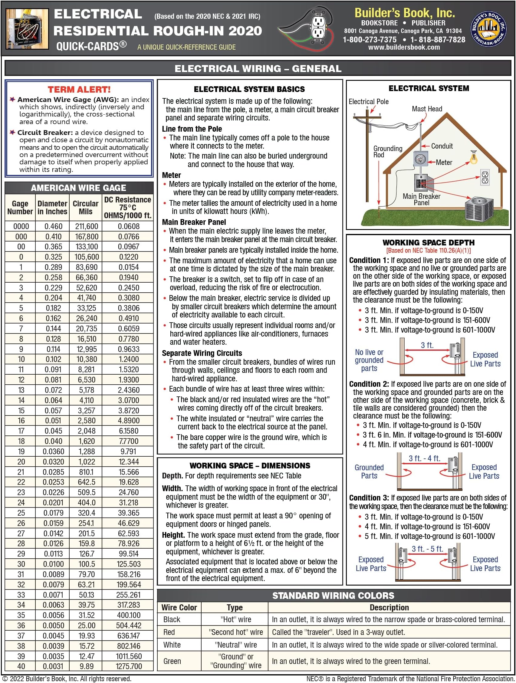 Electrical Residential Rough-In - 2020 NEC & 2018 IRC